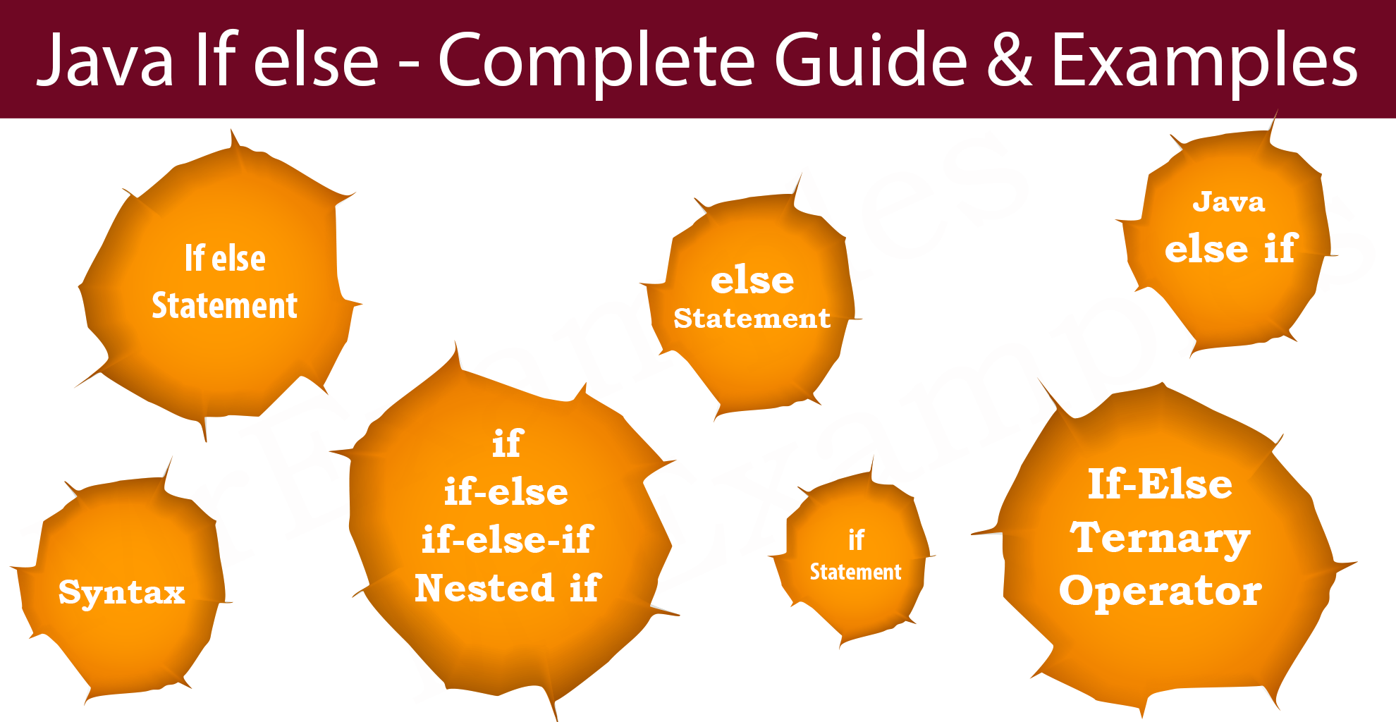 java-if-else-statement-quick-guide-examples-mr-examples