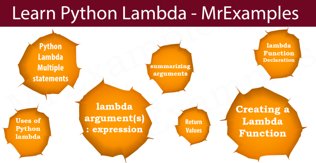 Python Lambda function