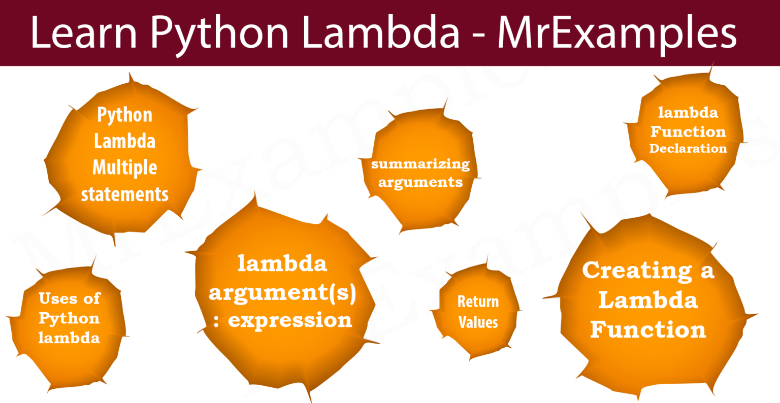 Python Lambda Examples - Mr Examples