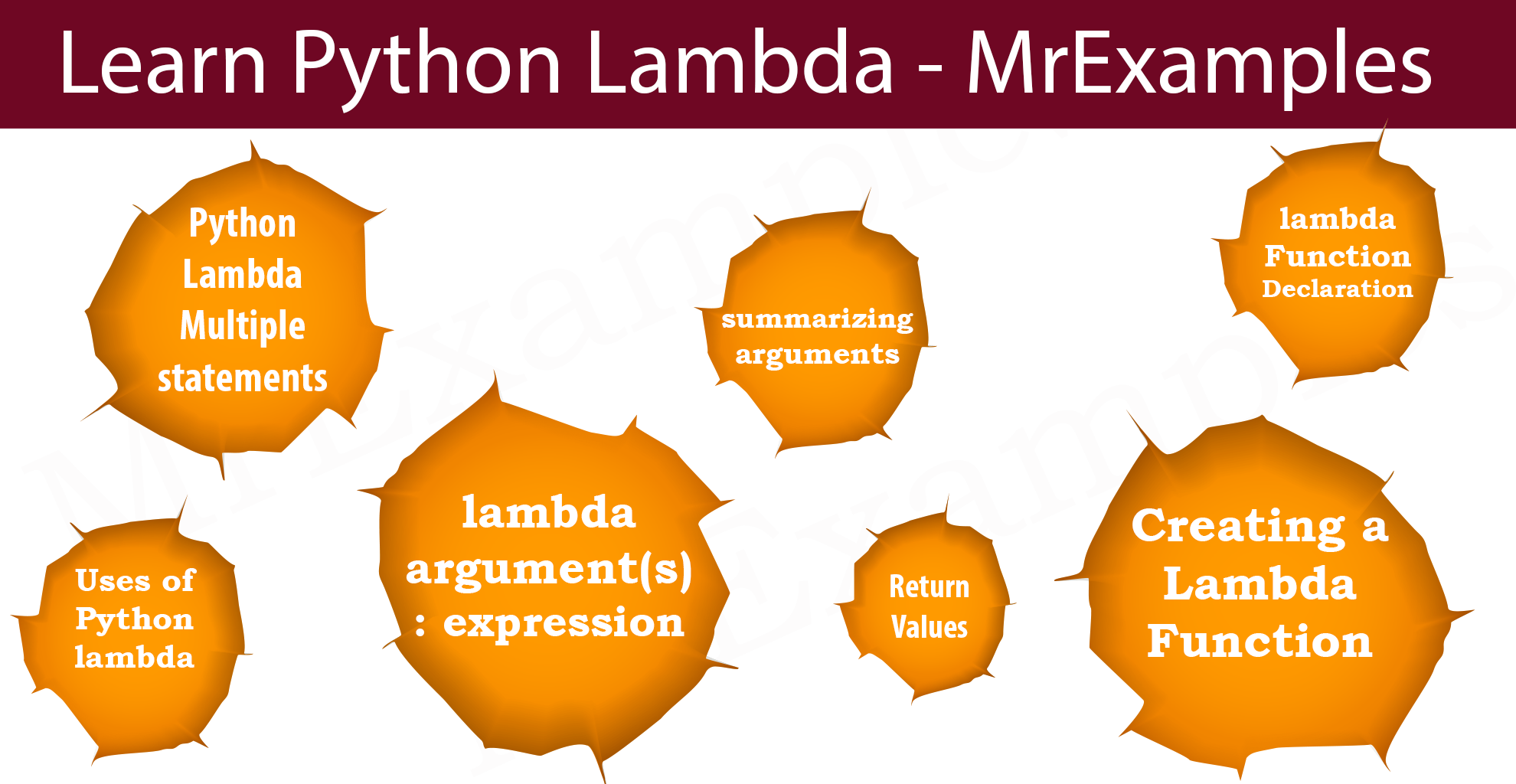 Python Lambda Examples - Mr Examples