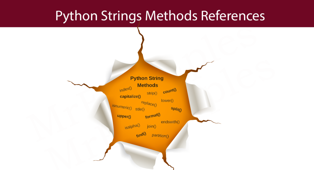 Python Strings Methods