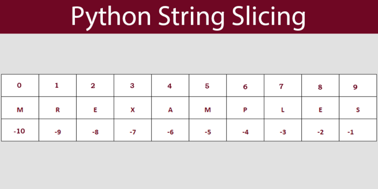 python-string-slicing-examples-mr-examples