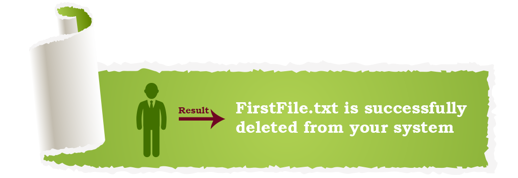 Java Files Delete examples