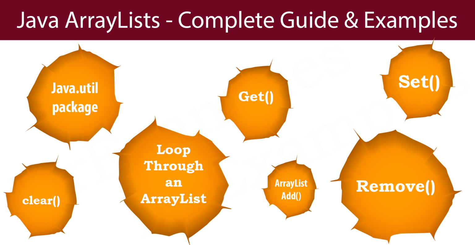 Java Arraylists Methods With Examples Mr Examples