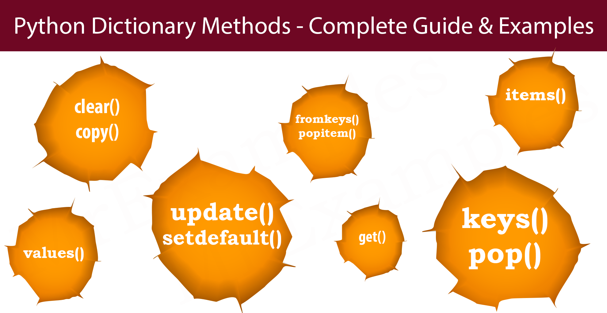 Python Dictionary Methods - Mr Examples