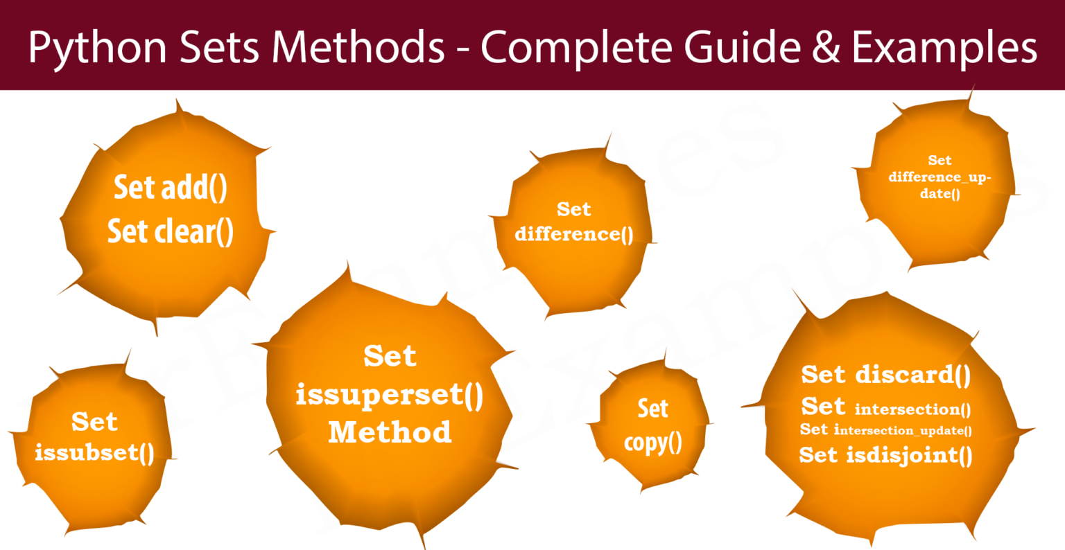 Python Sets Methods - Mr Examples