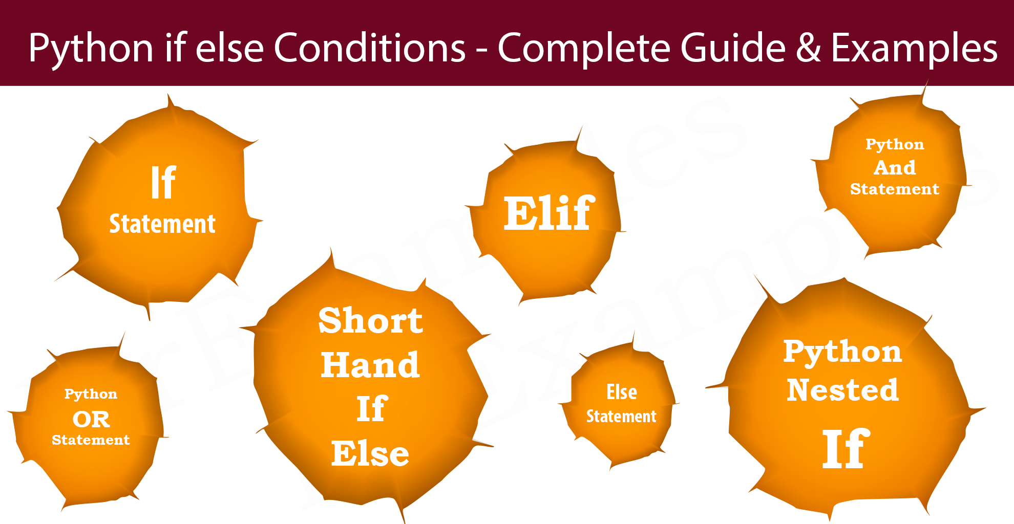 Python If Else - Elif - Mr Examples