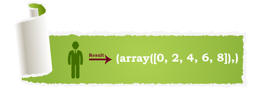 NumPy Array Searching