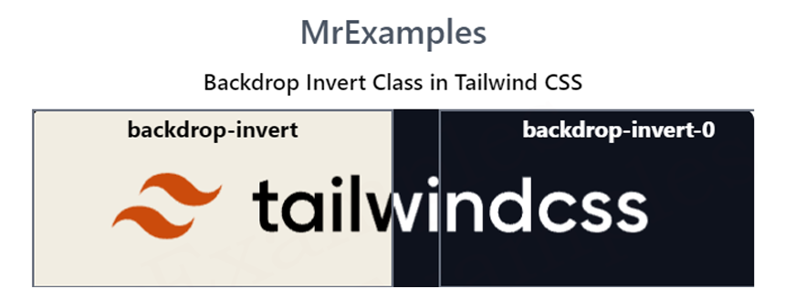 Tailwind Backdrop Invert