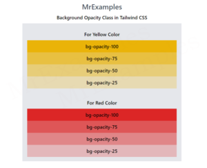 Tailwind Background Opacity - A Comprehensive Guide