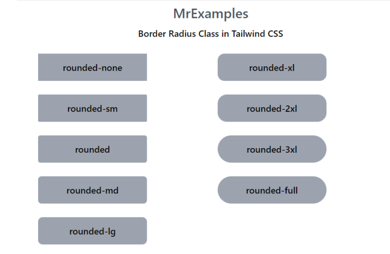 Tailwind Border Radius - A Comprehensive Guide