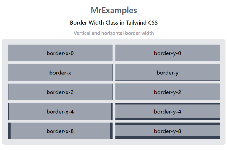 Tailwind Border Width Complete Guide With Examples