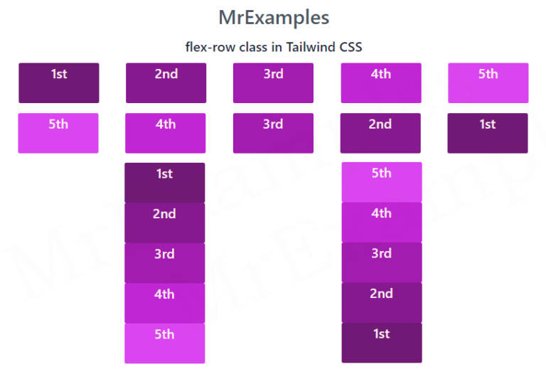 tailwind-flex-direction-comprehensive-guide-with-examples