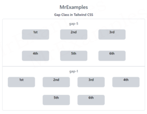 Tailwind Gap A Comprehensive Guide With Examples