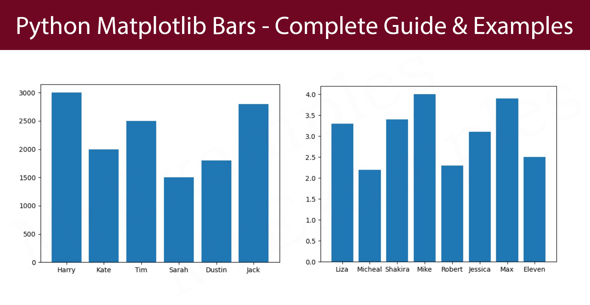 matplotlib-bars-mr-examples