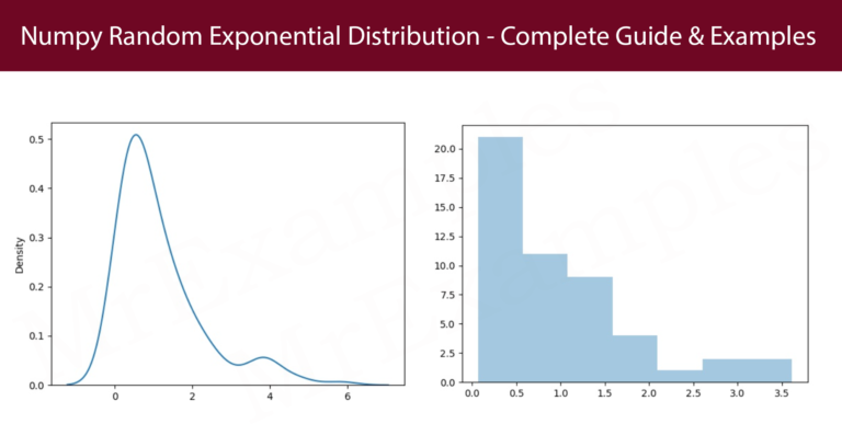 Numpy Random Exponential - MrExamples