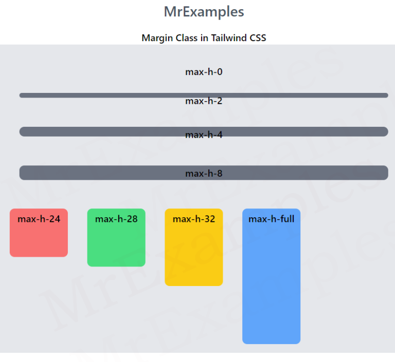 tailwind-max-height-a-comprehensive-guide