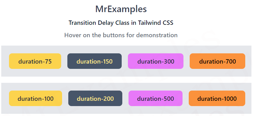 Tailwind Transition Duration