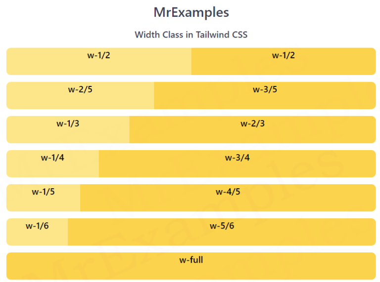 tailwind-width-mr-examples