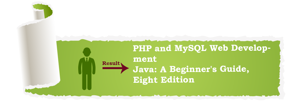 Php Xml Get Node Values of Specific Elements